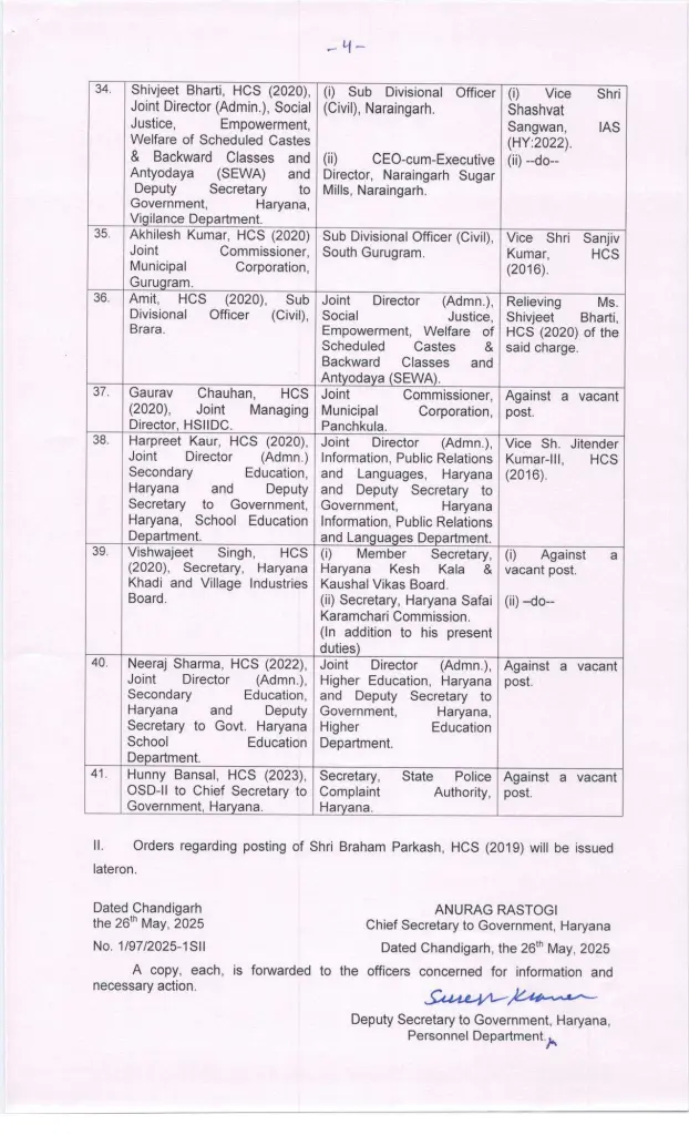 Haryana IAS HCS Transfers: हरियाणा में बड़ा प्रशासनिक फेरबदल, दो IAS और 39 HCS अफसरों के तबादले 5 Haryana IAS HCS Transfers 2025, Haryana Transfer List 2025, IAS Transfer Haryana, HCS Officer Transfer News, Haryana Administrative Reshuffle, हरियाणा अफसरों के तबादले, Haryana Sarkari Transfer List