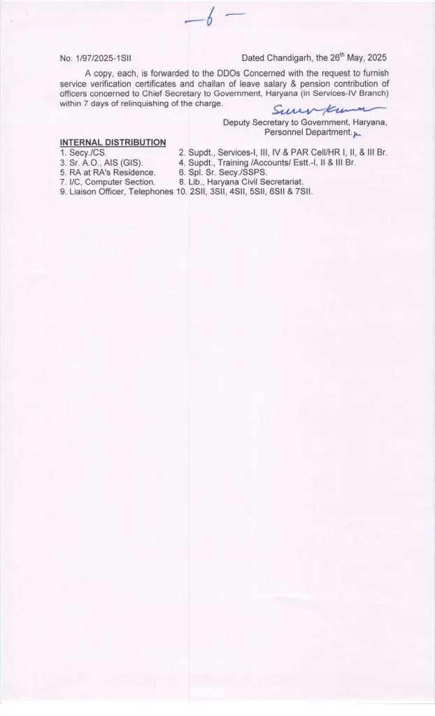 Haryana IAS HCS Transfers: हरियाणा में बड़ा प्रशासनिक फेरबदल, दो IAS और 39 HCS अफसरों के तबादले 7 Haryana IAS HCS Transfers 2025, Haryana Transfer List 2025, IAS Transfer Haryana, HCS Officer Transfer News, Haryana Administrative Reshuffle, हरियाणा अफसरों के तबादले, Haryana Sarkari Transfer List