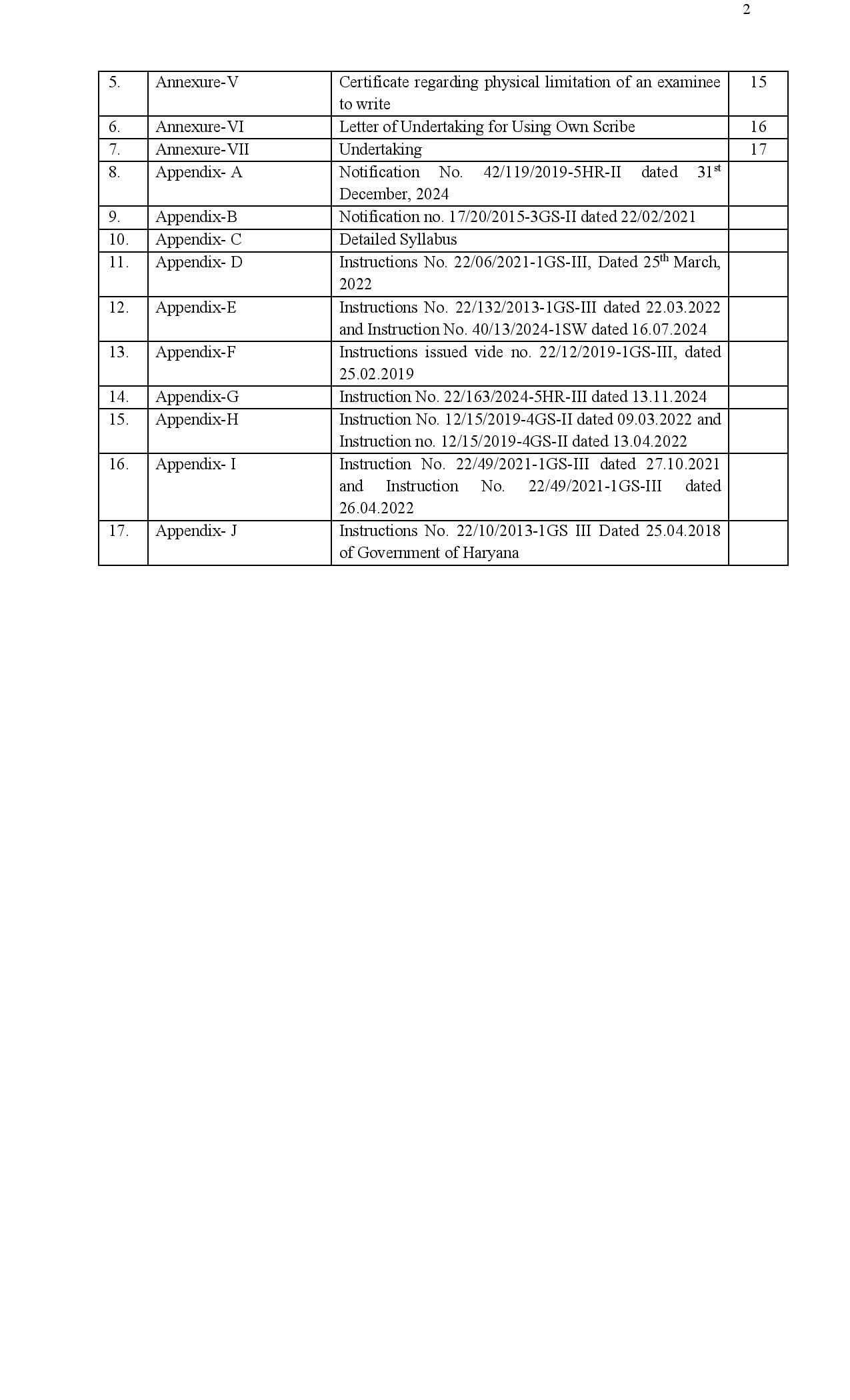 Haryana CET 2025 Notification