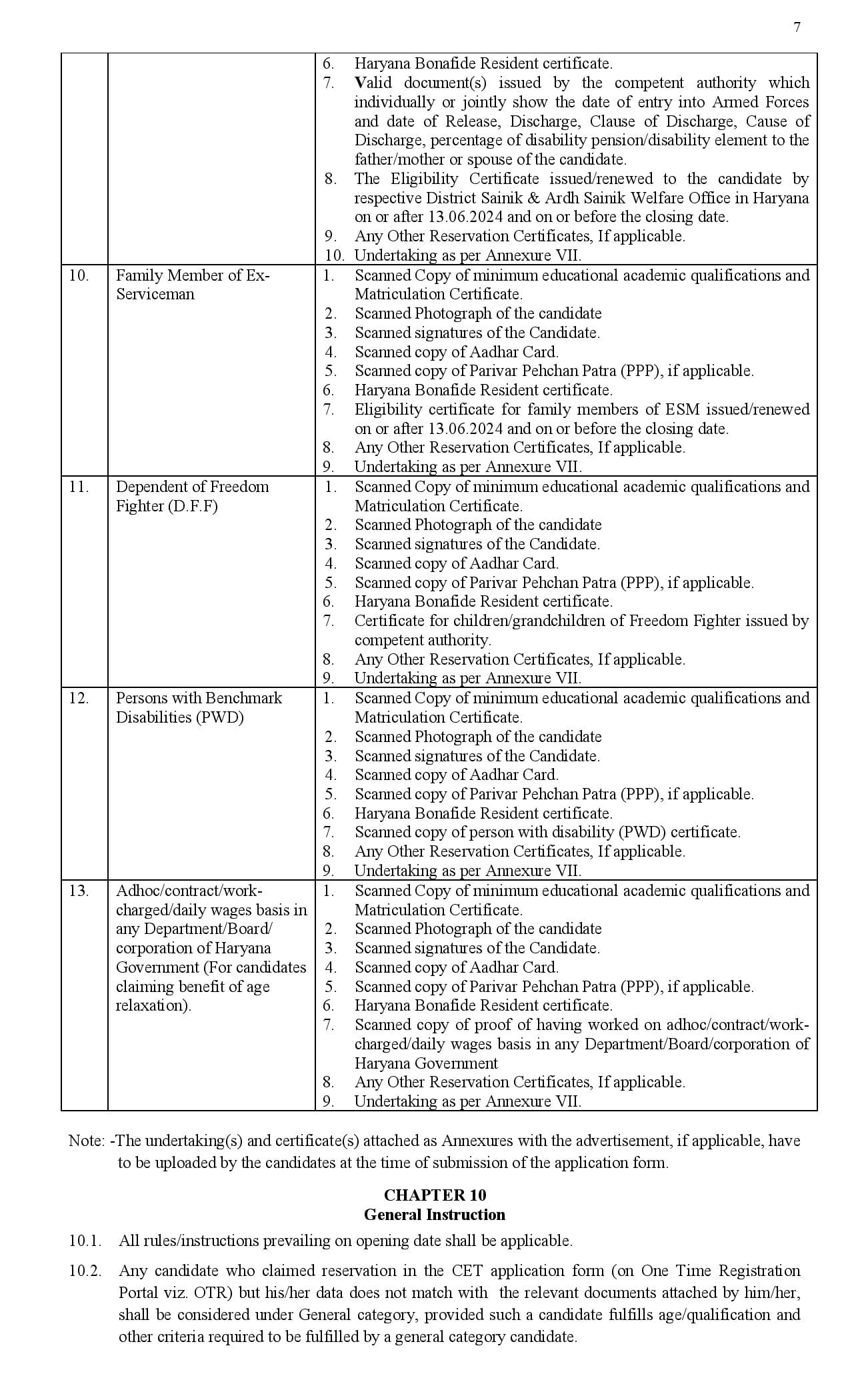 Haryana CET 2025 Notification