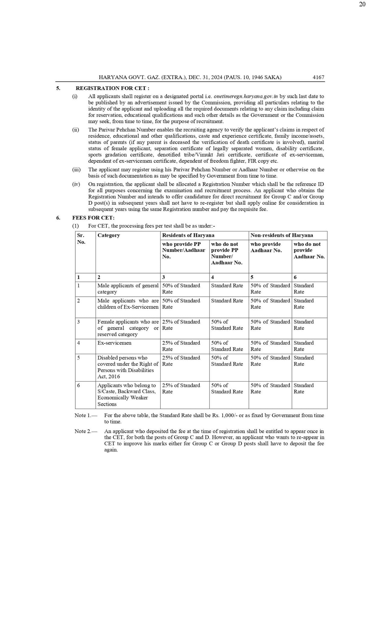 Haryana CET 2025 Notification