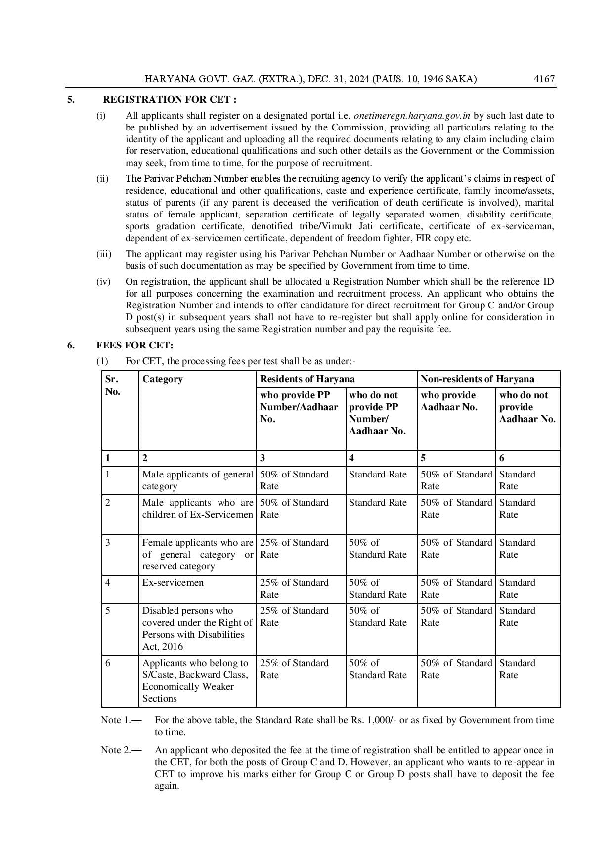 Haryana CET 2025 Notification