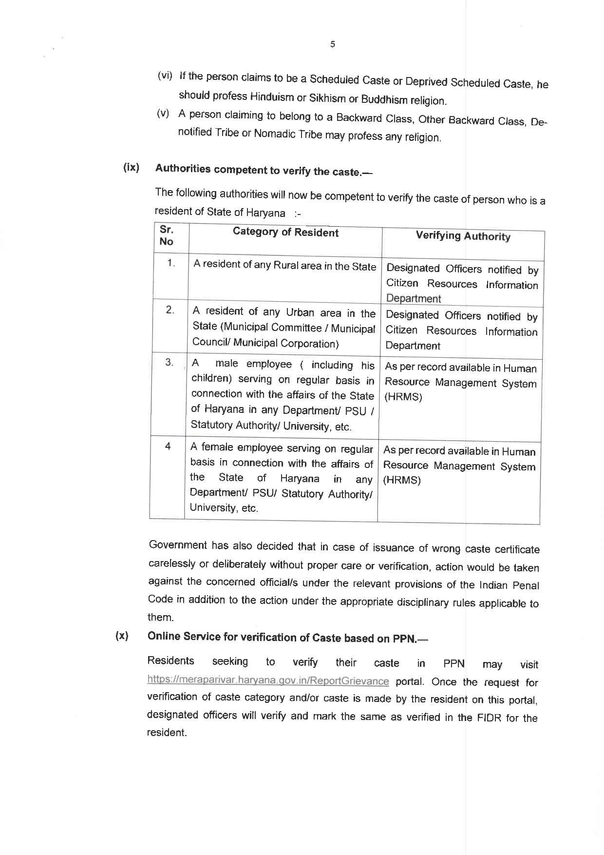 Haryana CET 2025 Notification