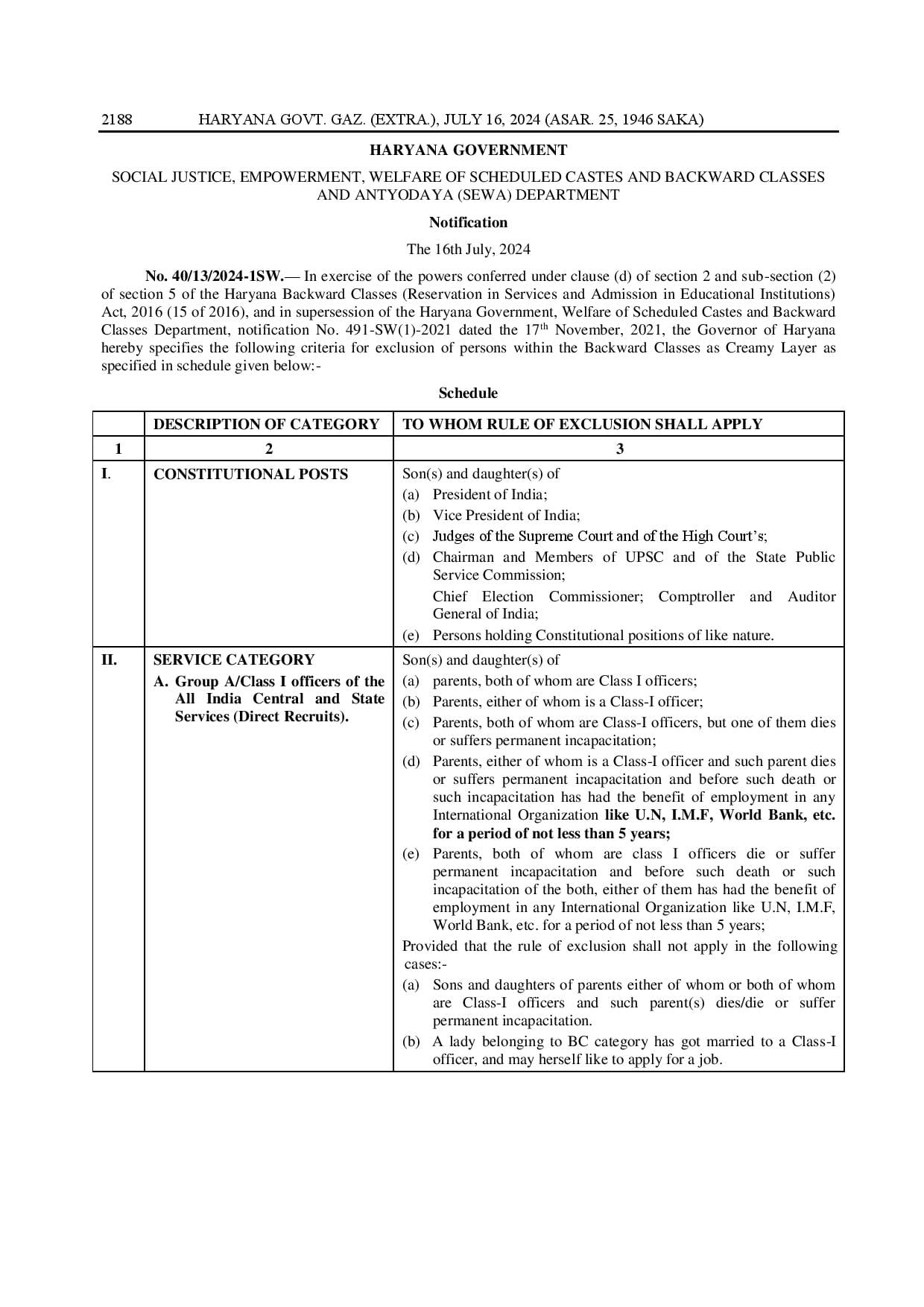 Haryana CET 2025 Notification