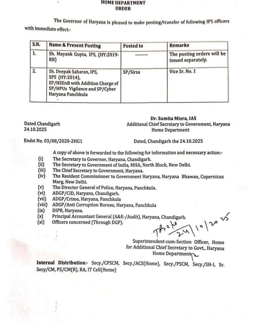 Haryana IPS Transfer: सिरसा के एसपी मयंक गुप्ता का तबादला, आईपीएस दीपक सहारण बने नए पुलिस अधीक्षक 2 Haryana IPS Transfer