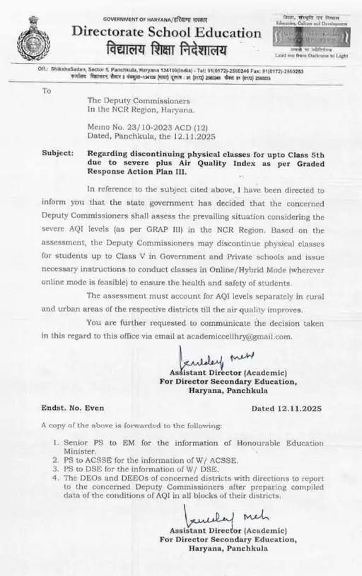 Haryana School Closed