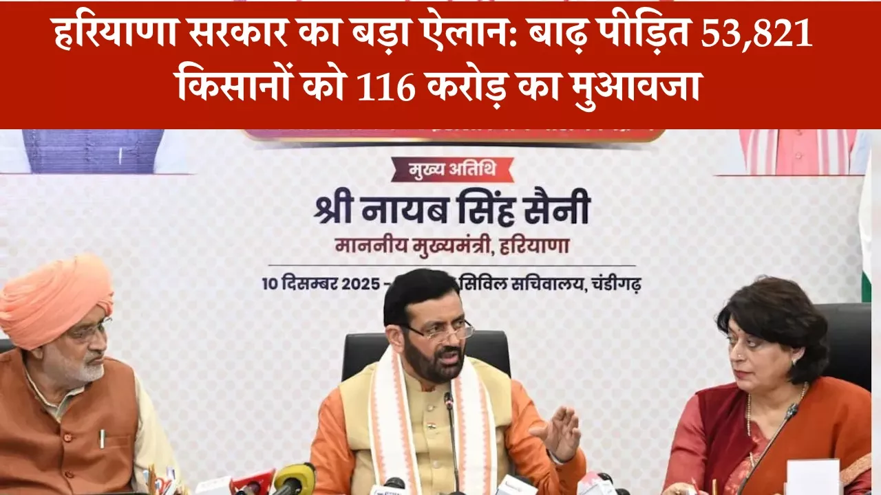 हरियाणा सरकार का बड़ा ऐलान: बाढ़ पीड़ित 53,821 किसानों को 116 करोड़ का मुआवजा