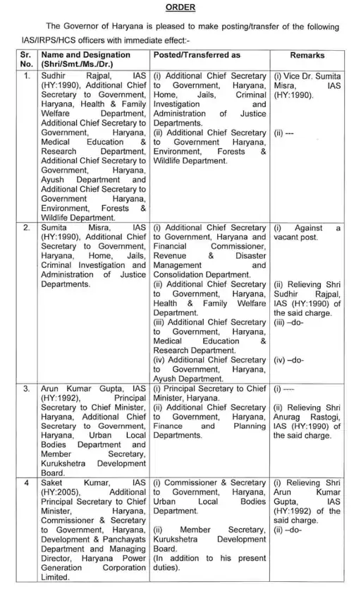 हरियाणा सरकार