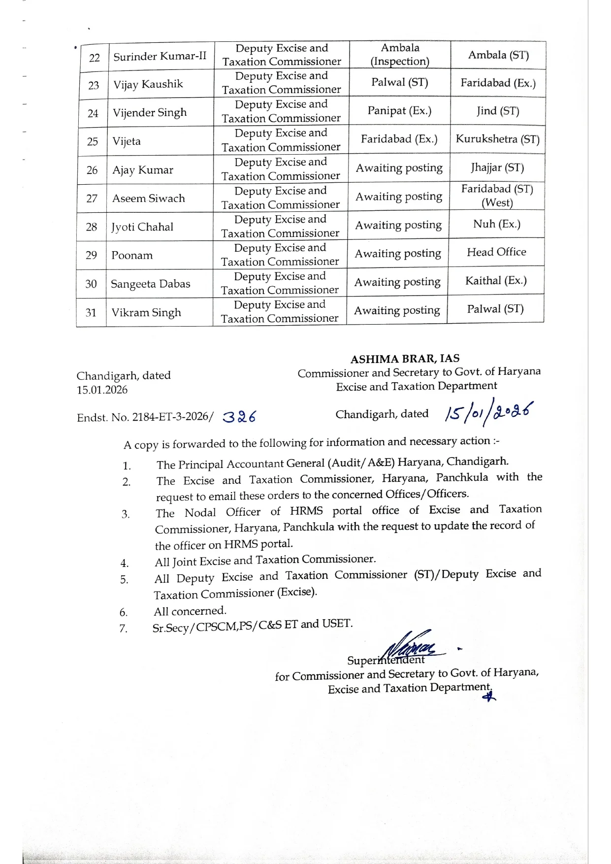 Large scale DETC transfers in Haryana 2.jpg
