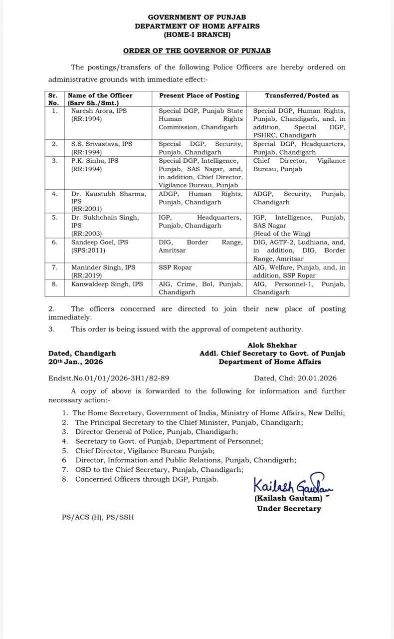 IPS Transfer: पुलिस में बड़ा प्रशासनिक फेरबदल, एक साथ कई वरिष्ठ IPS अधिकारियों के तबादले 2 IPS Transfe