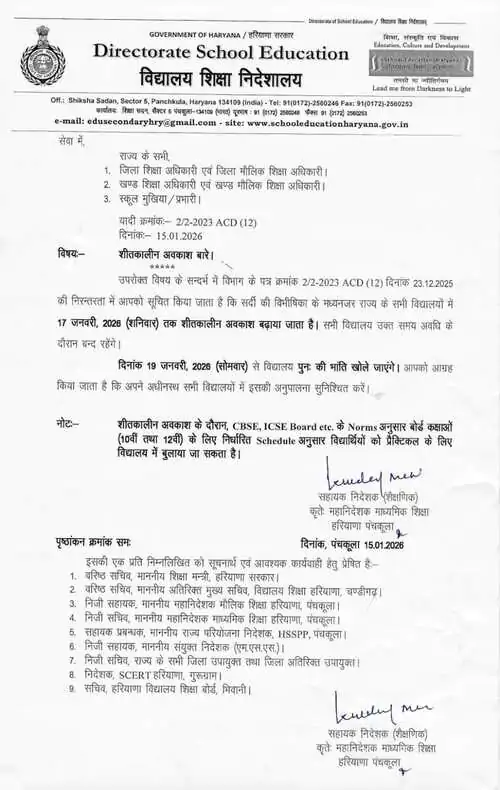Haryana School Holiday: हरियाणा में स्कूलों की छुट्टियां बढ़ी, कक्षा 1 से 12वीं तक के सभी स्कूल इस दिन तक रहेंगे बंद 2 Haryana School Holiday, Haryana School Closed, Cold Wave Haryana, School Holiday Extended Haryana, Haryana Weather News, IMD Haryana, Hisar Temperature