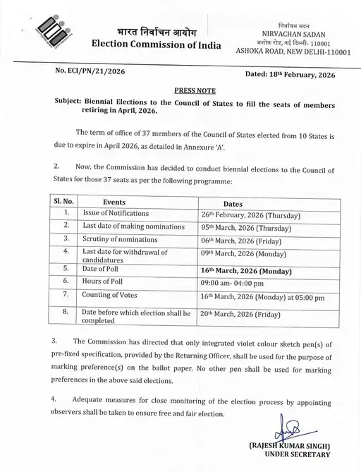 Haryana Rajya Sabha Election 2026: हरियाणा की 2 राज्यसभा सीटों पर 16 मार्च को चुनाव, 5 मार्च तक नामांकन