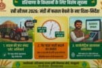 kisan information
