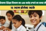 Haryana Education Departments budget of Rs 400 crore lapses