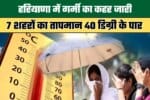 Heatwave continues to wreak havoc in Haryana