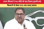 1784259151 Haryana News अभय चौटाला ने PM मोदी को याद दिलाए चुनावी वादे 86377