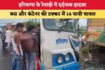 Haryana News: हरियाणा के रेवाड़ी में दर्दनाक हादसा, बस और कंटेनर की टक्कर में 14 यात्री घायल 4 हरियाणा के रेवाड़ी में दर्दनाक हादसा 87554